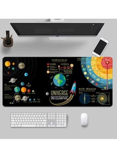 Large Gaming Mouse Pad,Extended XL Mousepad,31.5 x 11.8 in Non-Slip Rubber Base Keyboard Mouse Mat Desk Pad for Work,Fluid Pattern Marbled Design Large Mouse Pad