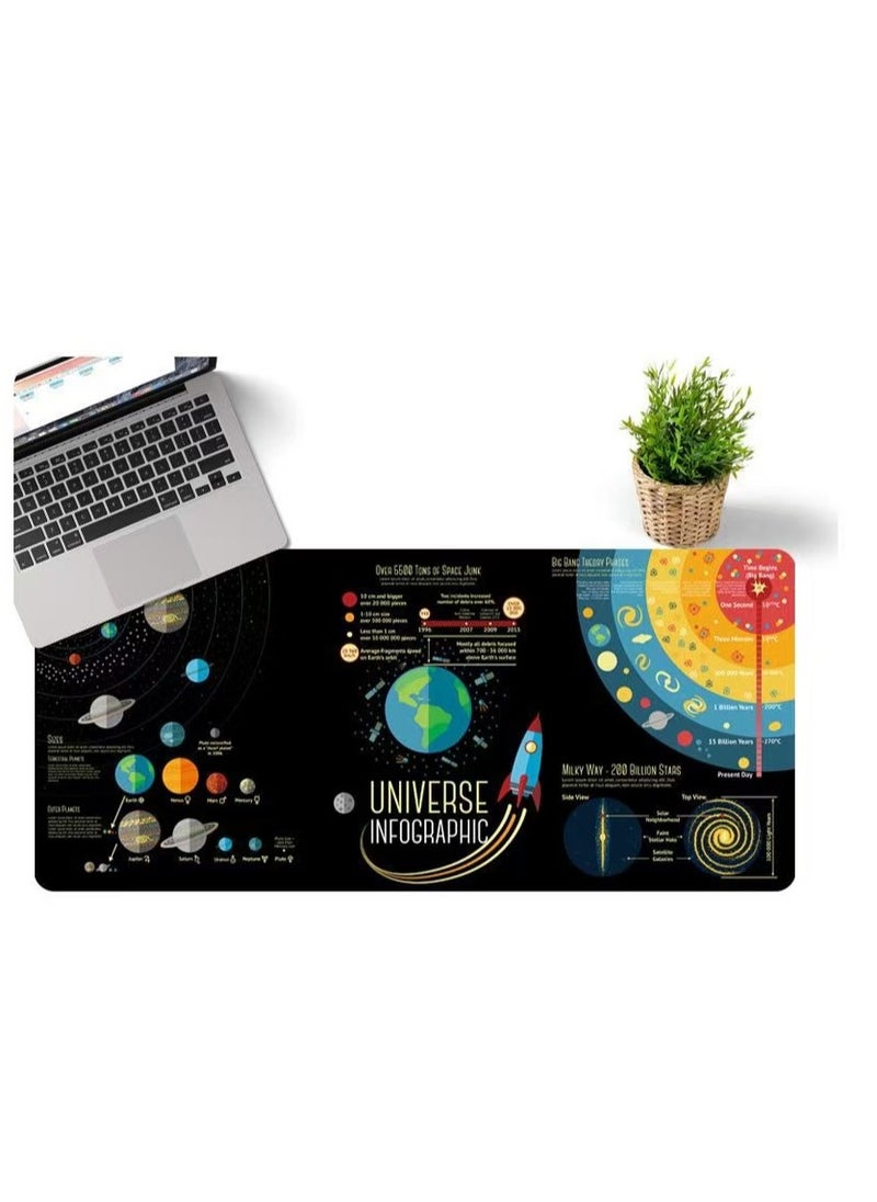 Mmmon - Large Gaming Mouse Pad,Extended XL Mousepad,31.5 x 11.8 in Non-Slip Rubber Base Keyboard Mouse Mat Desk Pad for Work,Fluid Pattern Marbled Design Large Mouse Pad - Image 1