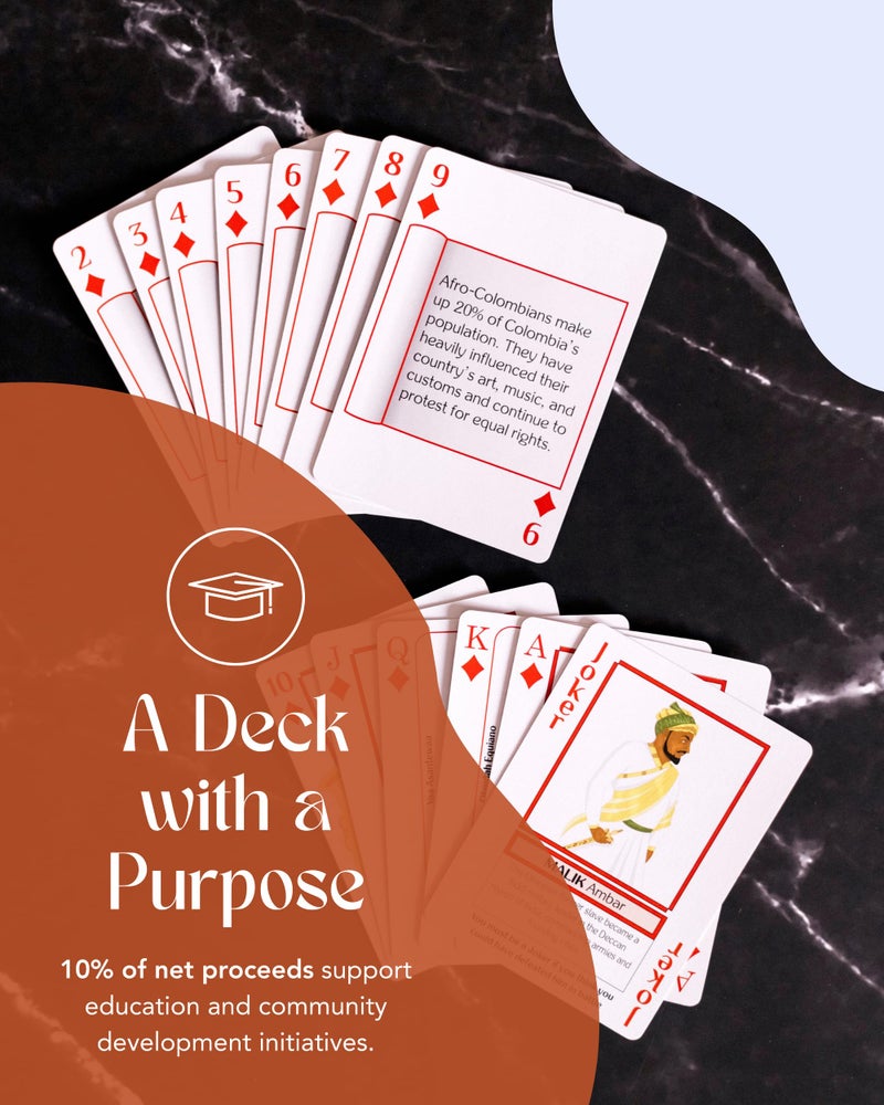 Kulture Games Playing Cards: Black Legends - Legends Trivia Card Game for Family & Adult Game Night â€“ Inspirational Black History - Image 5