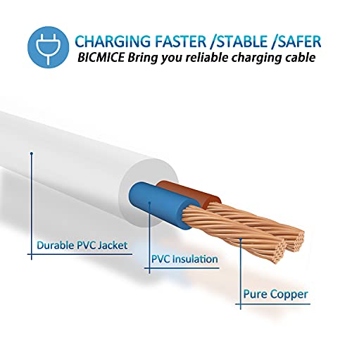 Bicmice 2.7Ft USB DC Charging Cable 2.5mm DC Charger Cord Fast Charging Replacement Cable - Image 4