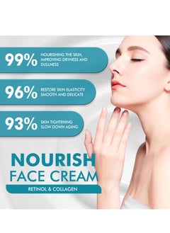 Hoygi Retinol & Collagen Moisturizer Face Cream, Day and Night Anti Aging Skincare Facial Moisturizer, Hydrating Face Lotion with Hyaluronic Acid, Moisturizing Cream to Reduce Wrinkles for Women Men 50ml  - Image 5