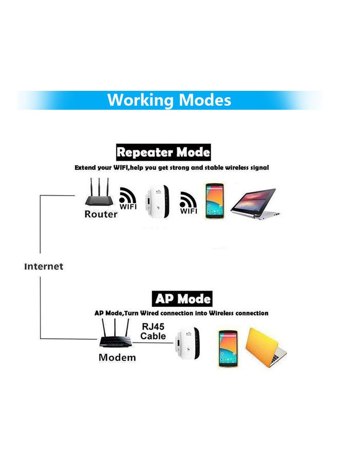 NIBEMINENT Wi-Fi Extender Signal Booster Black 11.20 x 6.50 11.20cm - Image 4