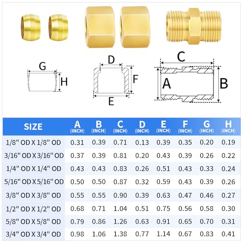 ChillWaves Brass Compression Tube Fitting, 3/16" OD x 3/16" OD Compression Union Connector(10-PACK) - Image 2