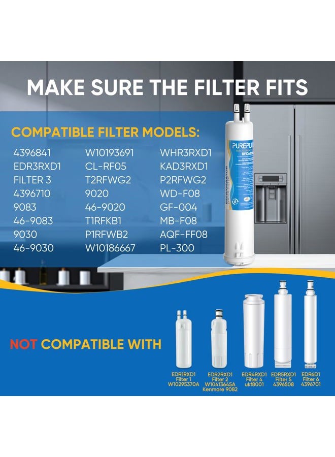 Pure Plus Replacement Refrigerator Water Filter, Compatible with 6710, 2Pack - Image 2