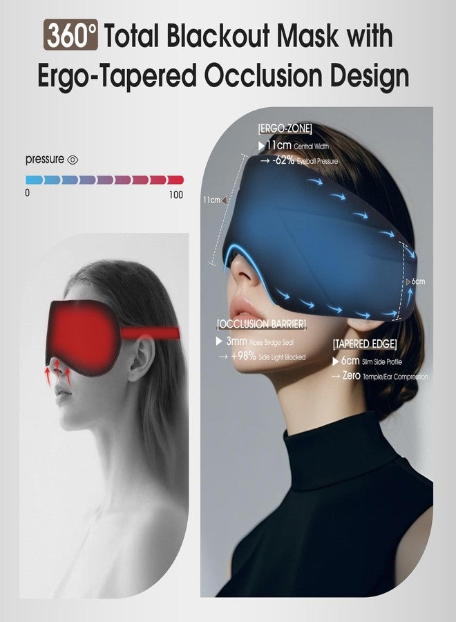 TOPOINT Sleep Mask with Headphones Bluetooth 5.4, TOPOINT Blackout Eye Mask for Sleeping Headphones Earphones with Soft Bamboo Cotton Cooling Breathable, HD Stereo Speaker for Side Sleepers Women Men Travel - Image 2