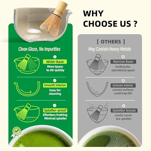 TEANAGOO 12 Pcs Matcha Whisk Set Black,Ceramic Matcha Set,Matcha Kit for Ceremony,Complete Travel Matcha Tea Set,Matcha Set Whisk and Bowl with 2 Cups(7.2oz)/Traveling Bag,Gifts for Matcha Lover - Image 2