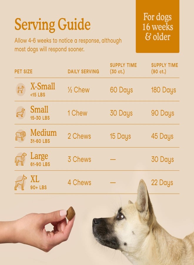 Fera Pets Dog Allergy Chews – Allergy Relief & Itching Skin Relief – Immune & Gut Support with Organic Mushrooms, Postbiotics & Colostrum – Promotes Skin Health – 90 Soft Chews - Image 2
