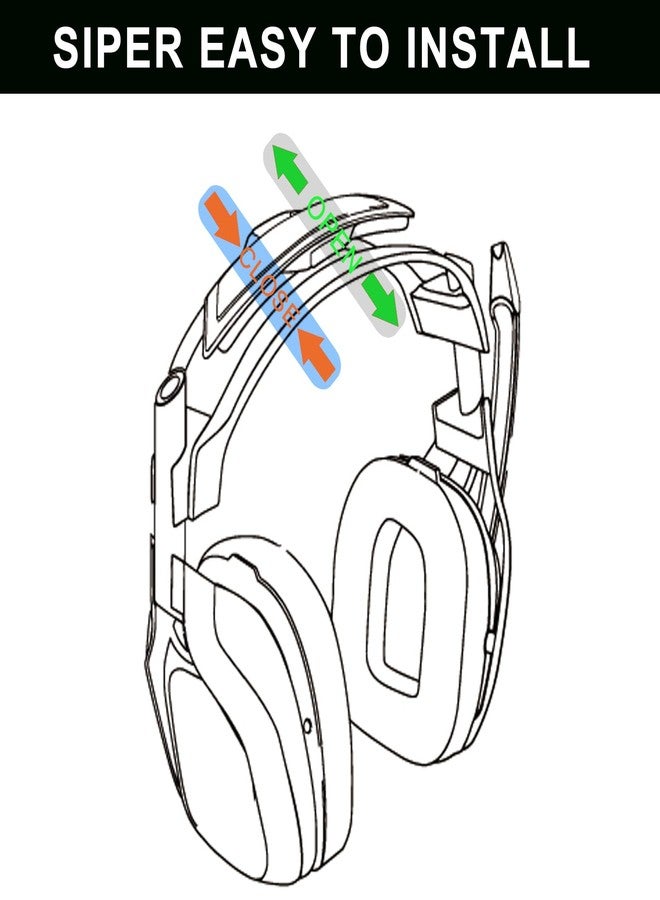 defean A50X A50 الجيل 4 2 قطع حزام رأس وميكروفون فوم - وسائد بديلة متوافقة مع سماعات Astro A50 الجيل 4 والجيل 5 وسماعة Astro A50X، غطاء ميكروفون عالي الكثافة لحماية الرياح - Image 5