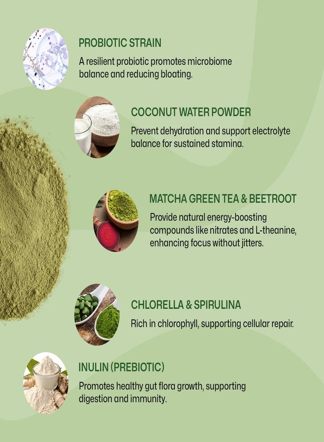 ColonBroom Superfood Greens Powder Supplement | Super Greens Juice Powder with Probiotics, Prebiotics, Spirulina & Chlorella | Natural for Energy, Immunity, Digestion & Detox Support | 28 Servings - Image 3