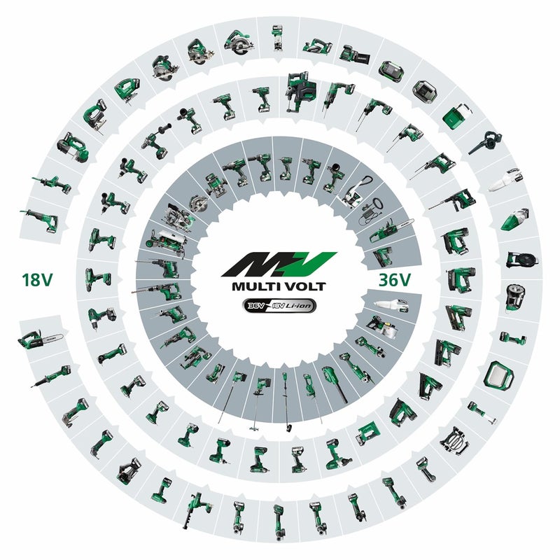 HIKOKI Ds18Dawcz Cordless Driver Drill18V With 13Mm Keyless Drill Chuck2 Speed Gear50 Nm Tightening TorqueBuiltIn Led Light19 Kg2 BatteriesChargerDriver Bit Carry Case IncludedGreen - Image 3