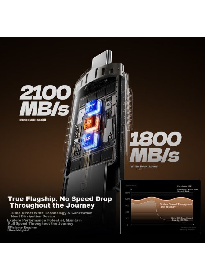 MOVESPEED Move Speed 512gb Solid State Usb Flash Drive, Usb3.2/type-c Dual Interface, High Capacity Phone And C Puter Flash Drive, Read Speed 2100mb/s, C Patible With Apple 15-16, Midnight Nt21 - Image 1