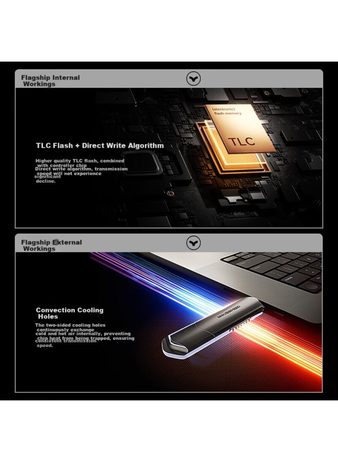 MOVESPEED Move Speed 512gb Solid State Usb Flash Drive, Usb3.2/type-c Dual Interface, High Capacity Phone And C Puter Flash Drive, Read Speed 2100mb/s, C Patible With Apple 15-16, Midnight Nt21 - Image 3