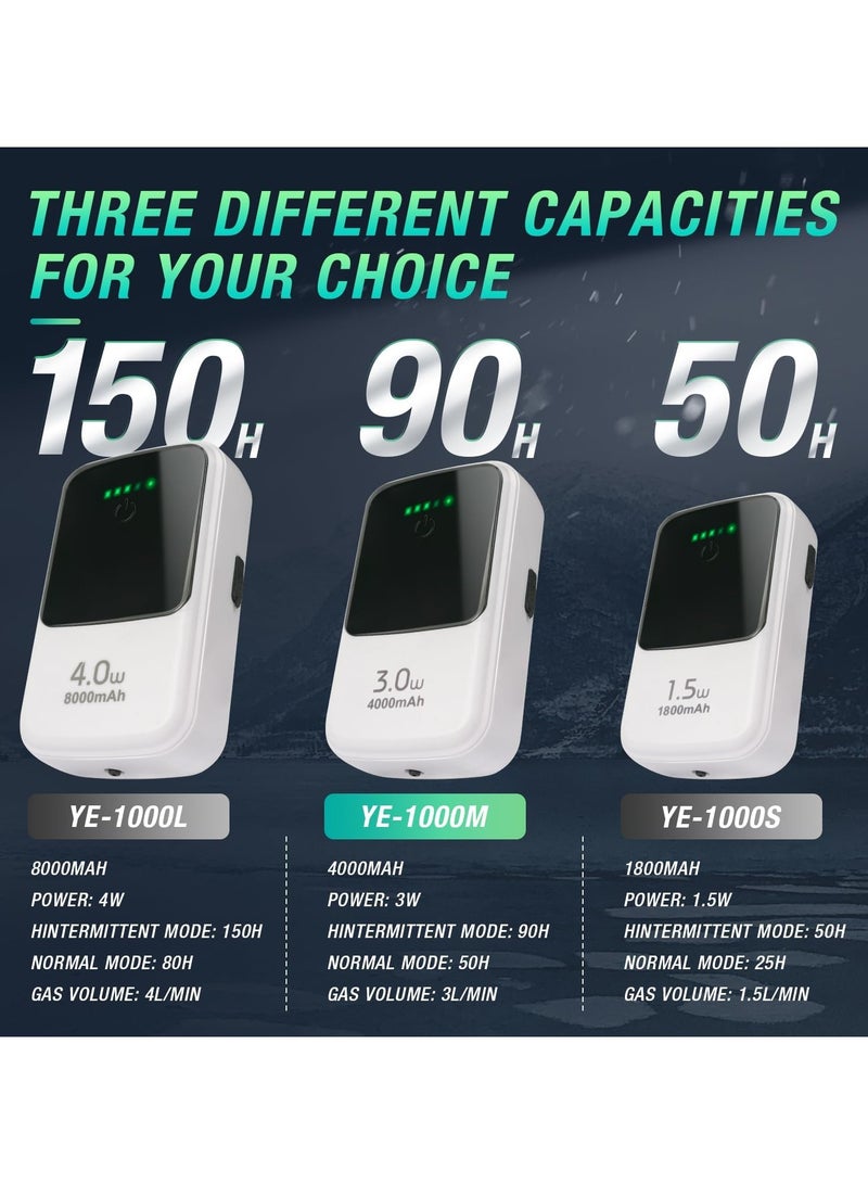 SYOSI USB Rechargeable Lithium Battery Powered Aquarium Air Pump with Super Quiet Structure Portable Live Bait Aerator for Bubble Box Minnow Bucket Outdoor Fishing Power Outages and Emergency - Image 4