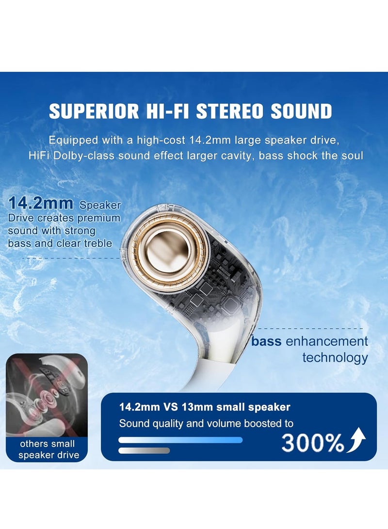 ProOne ProOne PHB3223 True Wireless Stereo Earbuds  Experience Seamless Connectivity, Extended Battery Life, and Immersive Sound Quality with Advanced Bluetooth 5.3 Technology.  - Image 2