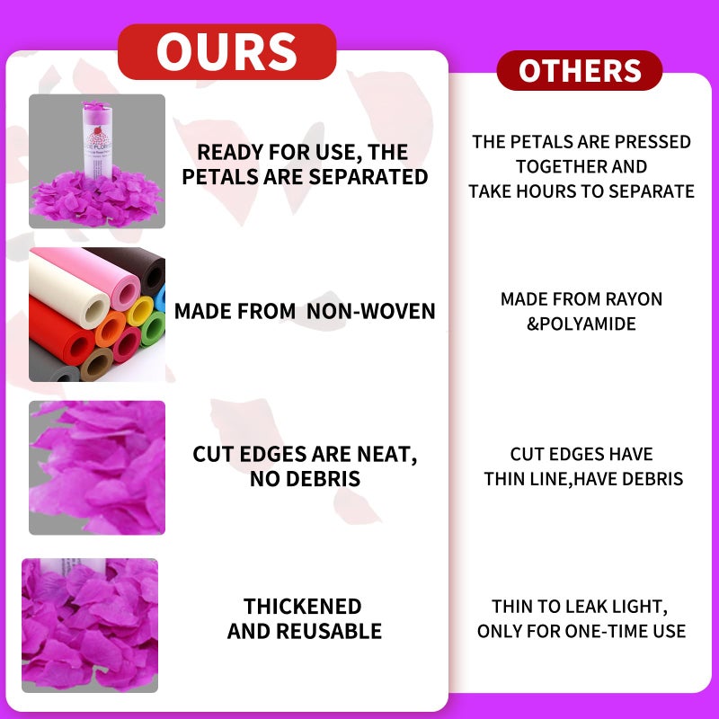 CODE FLORIST 1100 PCS Silk Rose Petals for Valentine's Day Fake Rose Petals for Romantic Night Wedding Proposal Anniversary Flower Decorations(Separated Scented Purple) - Image 3