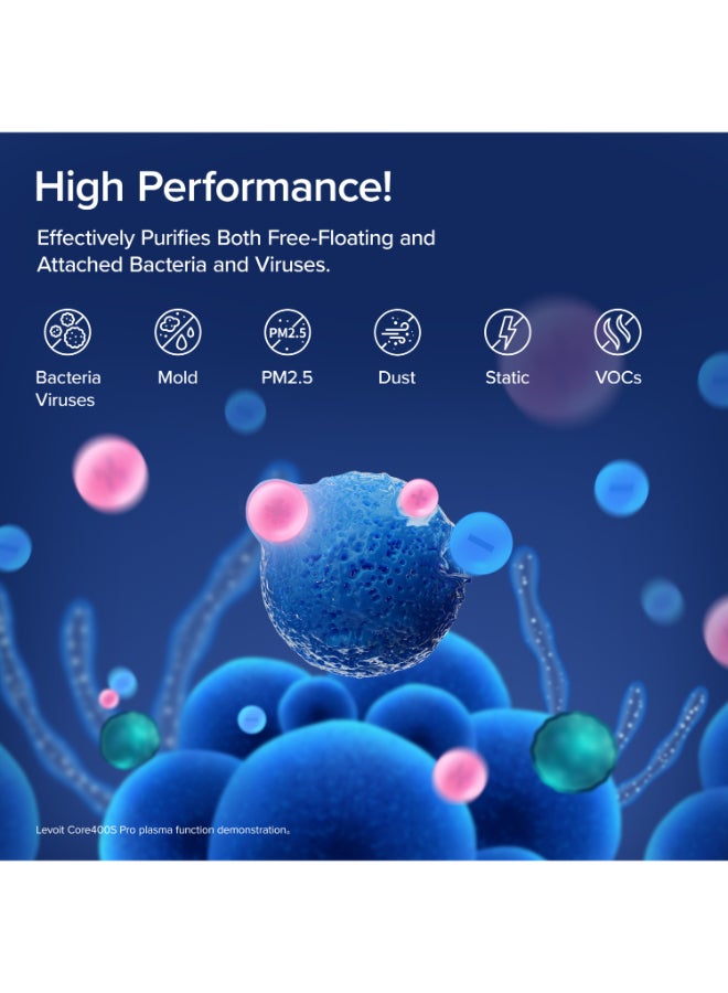 LEVOIT Air Purifiers with Plasma for Home Bedroom 90m², CADR 433m³/h, Alexa Enabled, H13 HEPA Filter with PM2.5 Intelligent Air Quality Sensor, Removes 99.97% Pollen Allergy Dust Smoke Pet, Auto Mode core 400s Pro White - Image 4