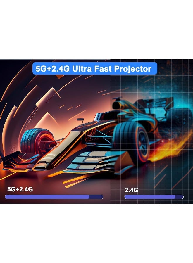 V2COM V2COM Mini Projector, HY300 Auto Keystone Correction Portable Projector, 4K/ 200 ANSI Smart Projector with 2.4/5G WiFi, BT 5.0, 130 Inch Screen, 180 Degree Flip, Round Design, Home Video Projector  - Image 3