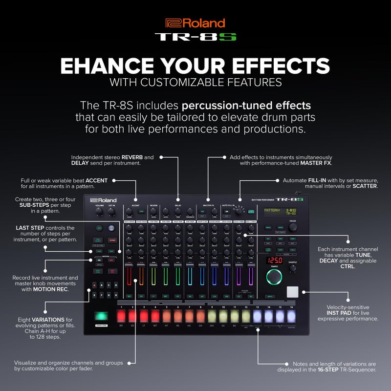Roland AIRA Rhythm Performer (TR-8S) , 128 Patterns - Image 2