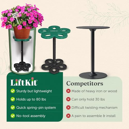 Lift Kit Planter Insert Tall Column Plant Riser Fill Bottom of Tall Flower Pots and Large Plant Containers | Indoor and Outdoor (11-17" Rise, 10" Base, 10" Top) - Image 4