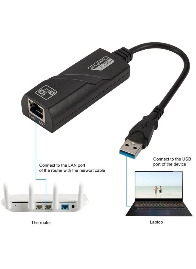 DUSALA Wired Network Adapter USB 3.0 To Gigabit Ethernet RJ45 LAN 10/100/1000Mbps Ethernet Network Card for Laptop PC  - Image 5