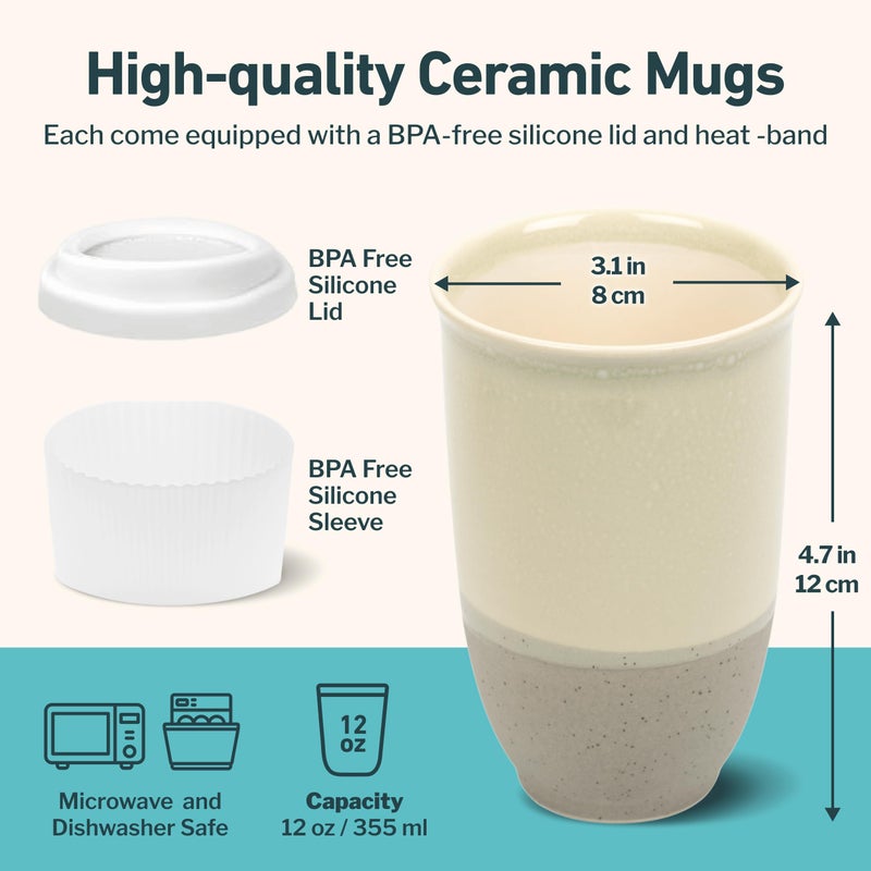 NOVA CERAMICS Travel Mug â€“ Coffee Travel Mug â€“ Reusable Coffee Cup Unique to Go Mug â€“ Microwave & Dishwasher Safe Coffee White Tumbler - Gifts for Women Men Him Her â€“ 12oz â€“ Sea Mist - Image 3