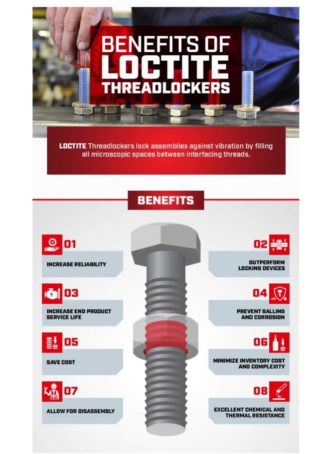 Loctite Loctite 262 Threadlocker For Automotive: High-Strength, Oil Tolerant, High-Temp, Anaerobic, Permanent, Works On All Metals, General Purpose | Red, 36 Ml Bottle (Pn: 37478-492141)  - Image 1