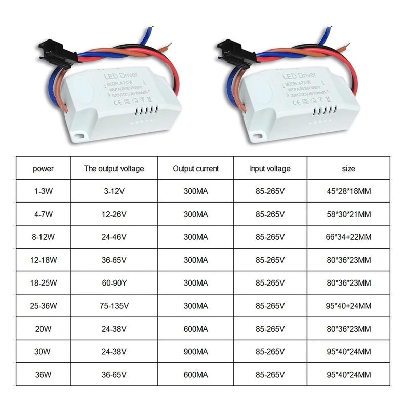 LED Flicker-Free 3W 12W 18W 25W 30W 36W 300mA 600mA 900mA Power Supply Constant Current Driver AC85-365V Downlight External Driver(1-3W) - Image 3