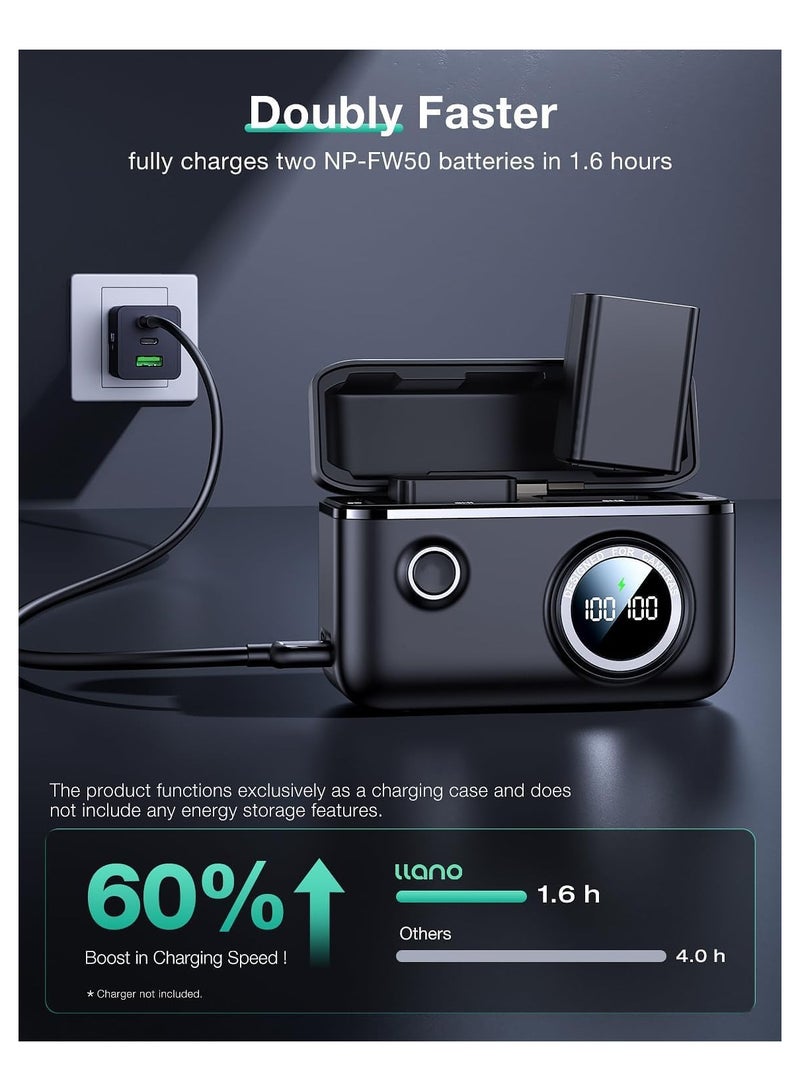 General NP-FW50 Dual Camera Battery PD 18W Fast Charger, Compatible with Sony Alpha A6000, A6500, A7, A7 II, A7S I, Smart Digital Display, Magnetic Snap Cover  - Image 3