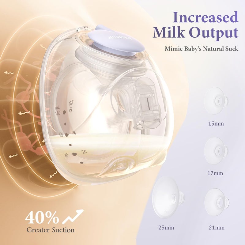 Horigen Breast Pump D6 UltraLightweight Hands Free Wearable Breast Pump with Upgraded LeakProof DoubleSeal Flange Electric Breastfeeding Pump 3 Modes 9 Levels 3 FineTuned Rhythms 1517192125mm - Image 5