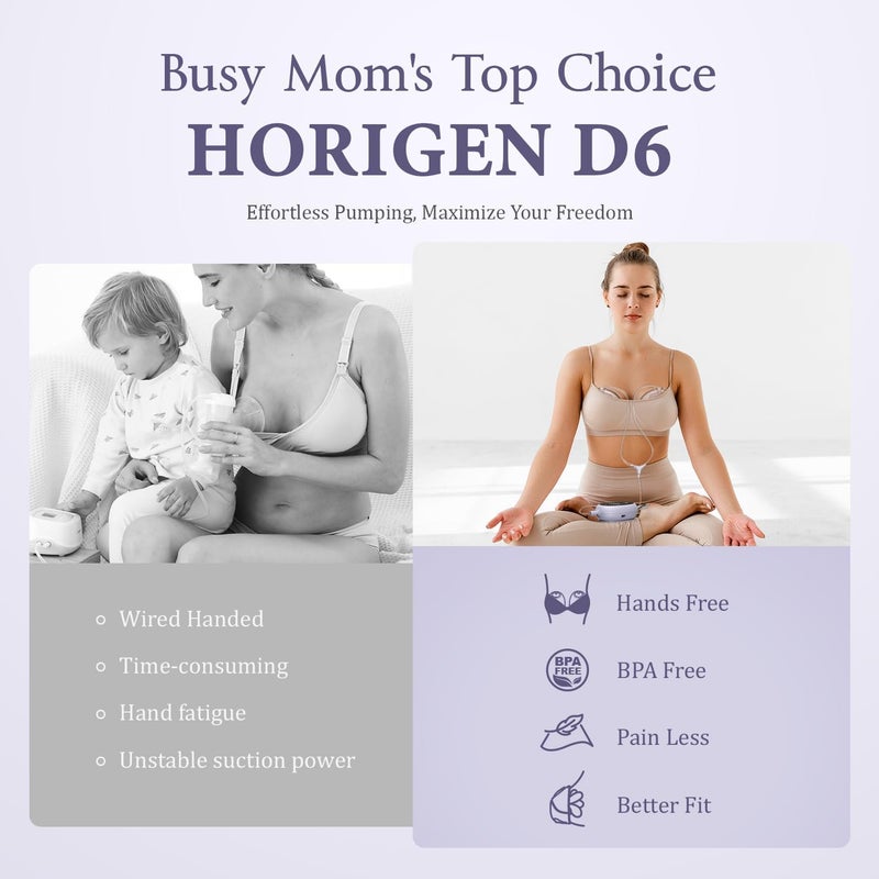 Horigen Breast Pump D6 UltraLightweight Hands Free Wearable Breast Pump with Upgraded LeakProof DoubleSeal Flange Electric Breastfeeding Pump 3 Modes 9 Levels 3 FineTuned Rhythms 1517192125mm - Image 4