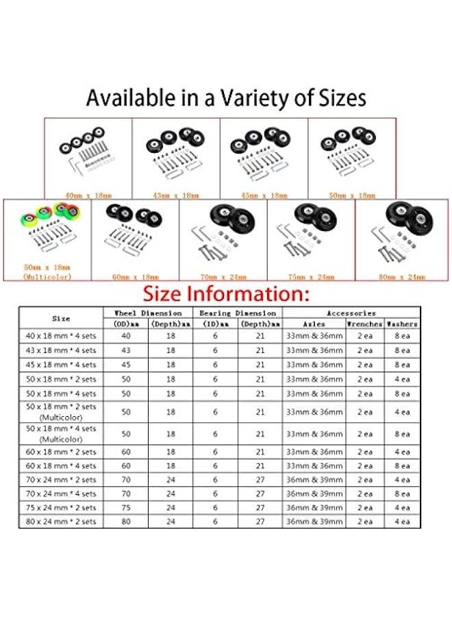 50mm x 18mm Luggage Suitcase Replacement Wheels, Rubber Swivel Caster Wheels Bearings Repair Kits, Set of 2 - Image 2