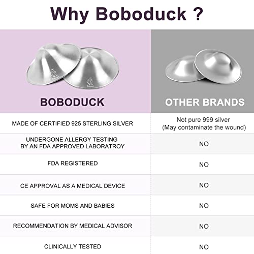 Boboduck Nipple Shields for Nursing Newborn - 925 Silver Nursing Cups Protect Your Nursing Nipple, Newborn Must Haves Nipple Pads, Nipple Covers Protector for Breastfeeding (Large Size) - Image 2
