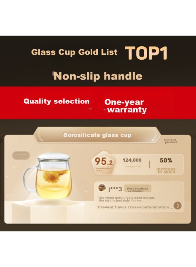 Relea Tea Cup For Men And Women, Tea Infuser Mug, Glass Cup With Filter, Office Tea Steeping Cup, Heat-resistant Flower Tea Cup - Image 1