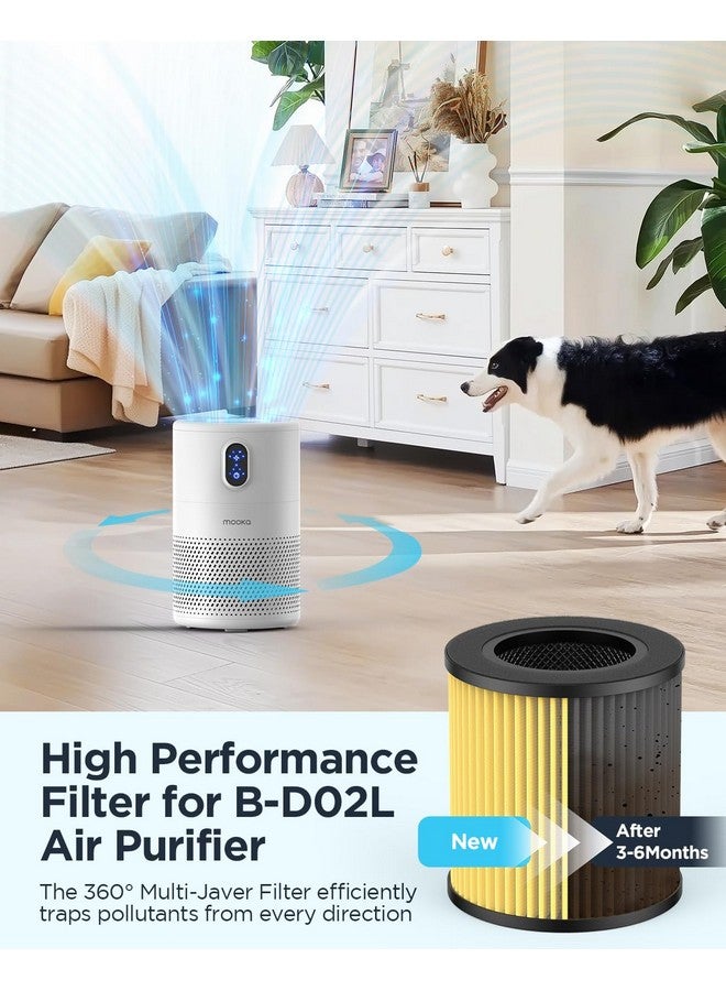 موكا فلتر HEPA بديل معتمد رسميًا من MOOKA للعناية بالحيوانات الأليفة لجهاز تنقية الهواء B-D02L (عبوة واحدة) - Image 5