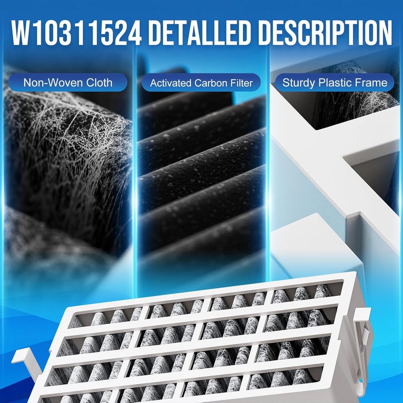 Funmit W10311524 AIR1 Refrigerator Air Filter Cartridge Replacement for Whirlpool Kenmore Refrigerator Compatible with Fresh Flow Refrigerator Air Filter, 3 Pack, White - Image 5