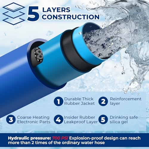 REHOSEUP 50FT Heated Water Hose for RV45 Antifreezing Heated Garden HoseElectrically Heated Hoses of Rv Accessories for CampingGardenFarmHenhouseStble - Image 3