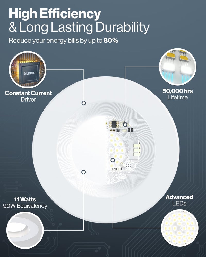 Sunco Lighting أضواء LED مدمجة من صنكو 6 عبوات 4 بوصة، إضاءة قابلة للتعديل، 660 لومن، 11 واط (ما يعادل 40 واط)، درجة حرارة لون قابلة للاختيار 2700K/3000K/3500K/4000K/5000K، قابلة للتعتيم، حواف عازلة، مجموعة تحويل بديلة مع شهادة UL - Image 4