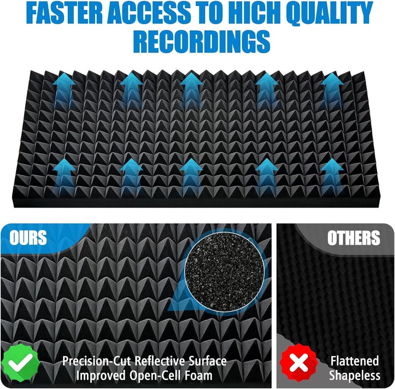 SOUNDFLEX Pyramid Soundproofing Studio Acoustic Foam 6'x3' - 2 Inches ( 2 Sheet ) Inches High Density, Soundproof Foam, Noise Reduction,Echo Absorption (Studio Charcoal, 2 Sheet/(6'x3')) - Image 4