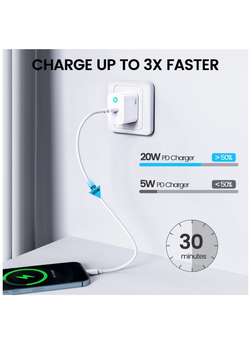 LENOK - wall charger 20 w, USB-C Charger, Fast Charging USB-C Power Supply Compatible with Samsung Galaxy S23 S22 S21, iPhone 15/14/13/12 Pro Max Plus etc - Image 1
