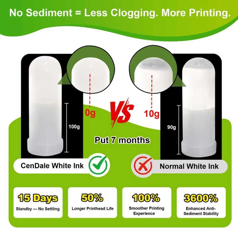 CenDale Premium DTF White Ink - DTF Transfer Ink for PET Film, Refill DTF Ink for Epson ET-8550, L1800, L800, R2400, P400, P800, XP15000, Heat Transfer Printing Direct to Film (500ml) - Image 2
