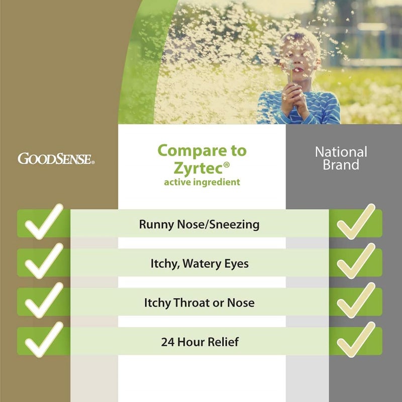 GoodSense All Day Allergy Cetirizine Hydrochloride Tablets 10 mg Antihistamine 365 Count - Image 2