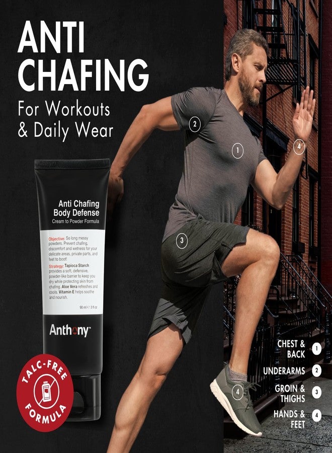 Anthony Anti Chafing Body Defense for Men, Talc Free Cream to Powder Lotion for Sweat Protection, Moisture Control and Friction Defense, All Day Comfort, 3 Fl Oz - Image 2