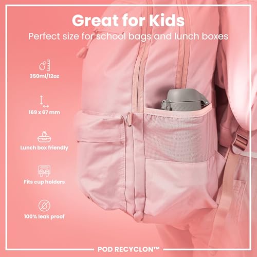 Ion8 Small Water Bottle, 350 ml/12 oz, Leak Proof, Easy to Open, Secure Lock, Dishwasher Safe, BPA Free, Carry Handle, Hygienic Flip Cover, Easy Clean, Odor Free, Carbon Neutral, Grey - Image 2