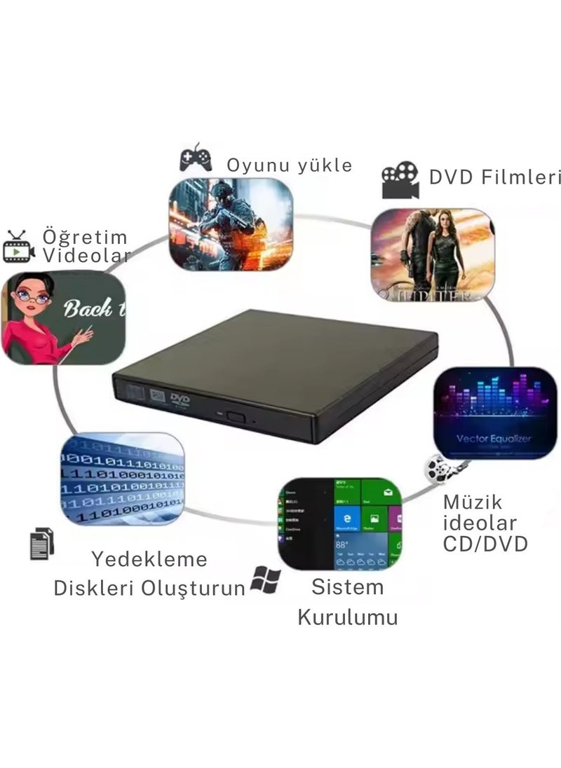 SONEX 2.0 External DVD RW CD DVD Writer Reader  - Image 2