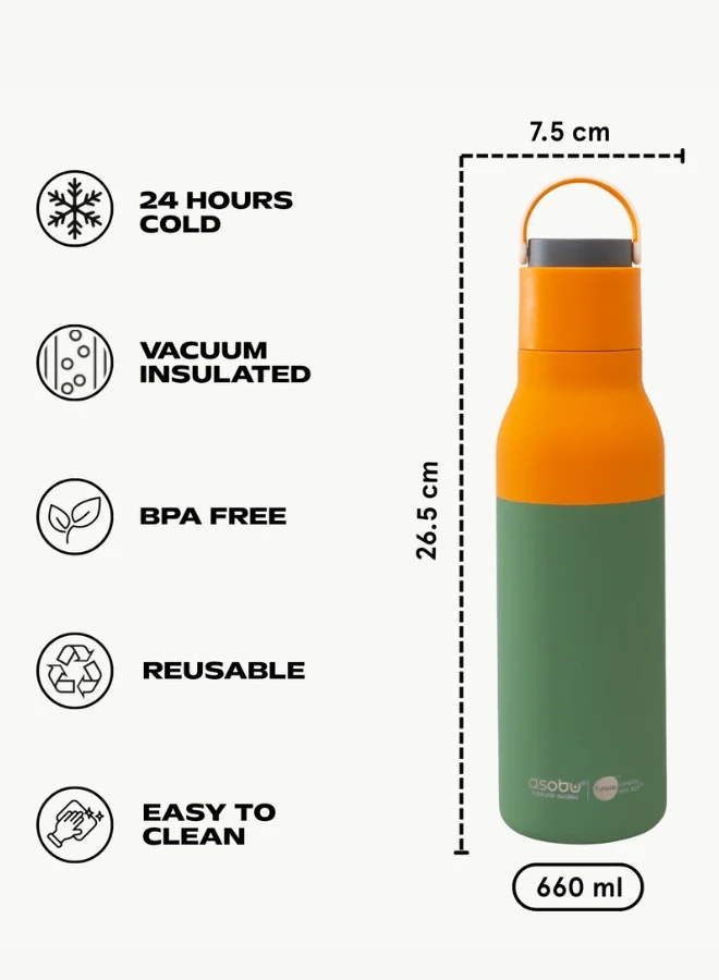 Asobu Metro Pop-Up Straw Water Bottle 650ml, Double Wall Insulated Stainless Steel Bottle with Spill Proof Pop-Up Straw Lid and Handle, Keeps Drinks Cold for 24 Hours, BPA Free, Sleek Durable Design for Travel and Everyday Hydration