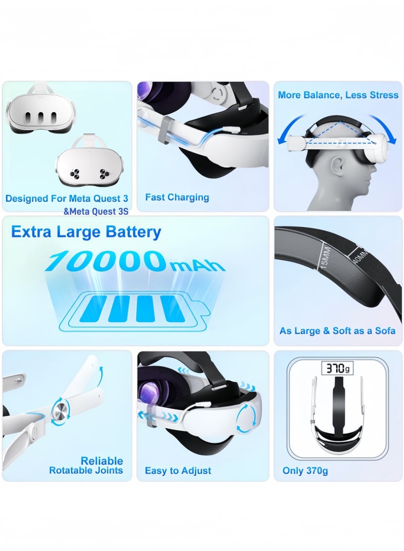 كول رابي Oculus Meta Quest 3S Head Strap Battery 10000mAh Replacement Powered Strap Extended Playtime Enhanced Support VR Accessories for Gaming Daily Use - Image 2