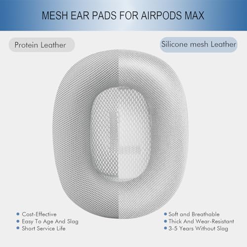GEVO Upgraded Ear Cushions Replacement Earpads for Apple AirPods Max Headphones, Mesh Fabric Ear Pads Cover with Memory Foam and Magnet for AirPods Max (White) - Image 5