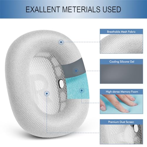 GEVO Upgraded Ear Cushions Replacement Earpads for Apple AirPods Max Headphones, Mesh Fabric Ear Pads Cover with Memory Foam and Magnet for AirPods Max (White) - Image 4