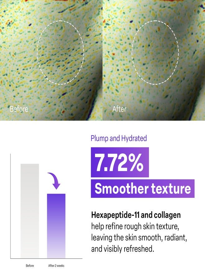 PURCELL PIXCELL BIOM™ GLOW BARRIER SERUM 50ml - Image 4