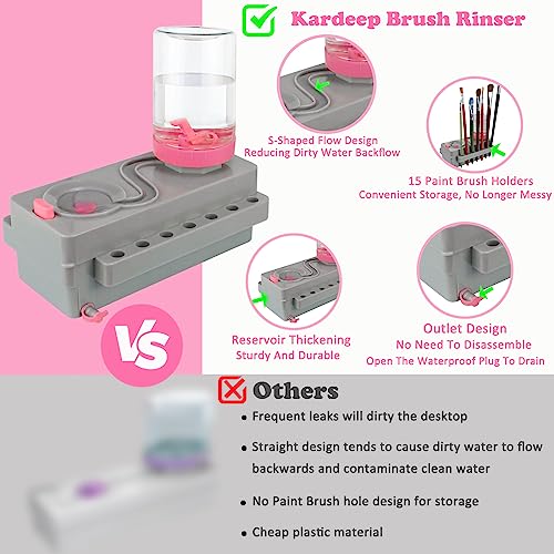 Kardeep Paint Brush Cleaner, Paint Brush Rinser with Drain and Brush Holder, Paint Brush Washer Water Recycling Brush Cleaner Rinse Cup, Paint Brush Cleaner Tool for Acrylic, Watercolor, Water-Based Paints - Image 4
